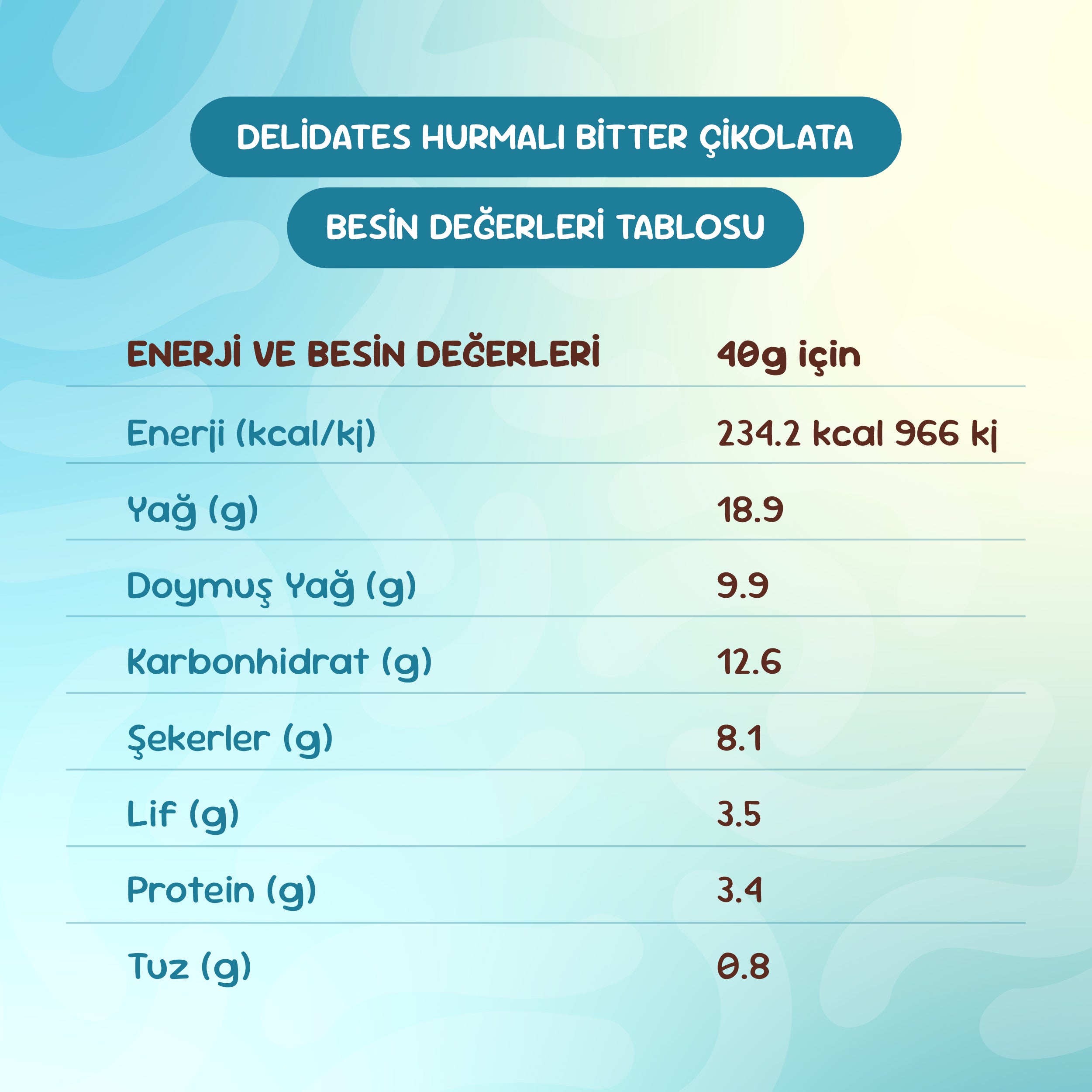 Delidates Bademli & Deniz Tuzlu Hurmalı Bitter Çikolata